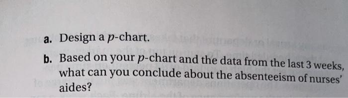 12. As a hospital administrator of a large