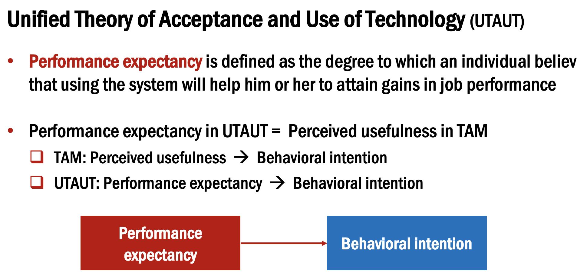 two technology models: 1. Perceived usefulness