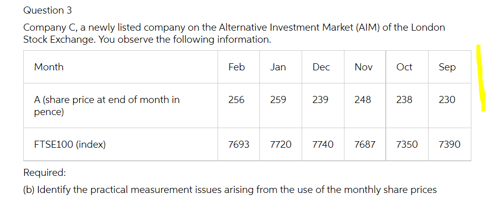 Question 3 Company C, a newly listed company on