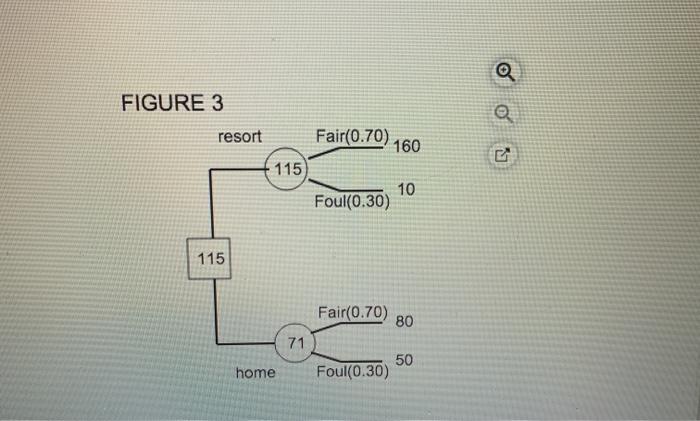 Joseph Biggs owns his own ice cream truck and