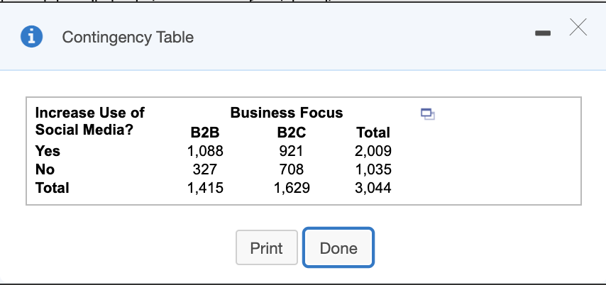 A survey about social media reported that 77% of