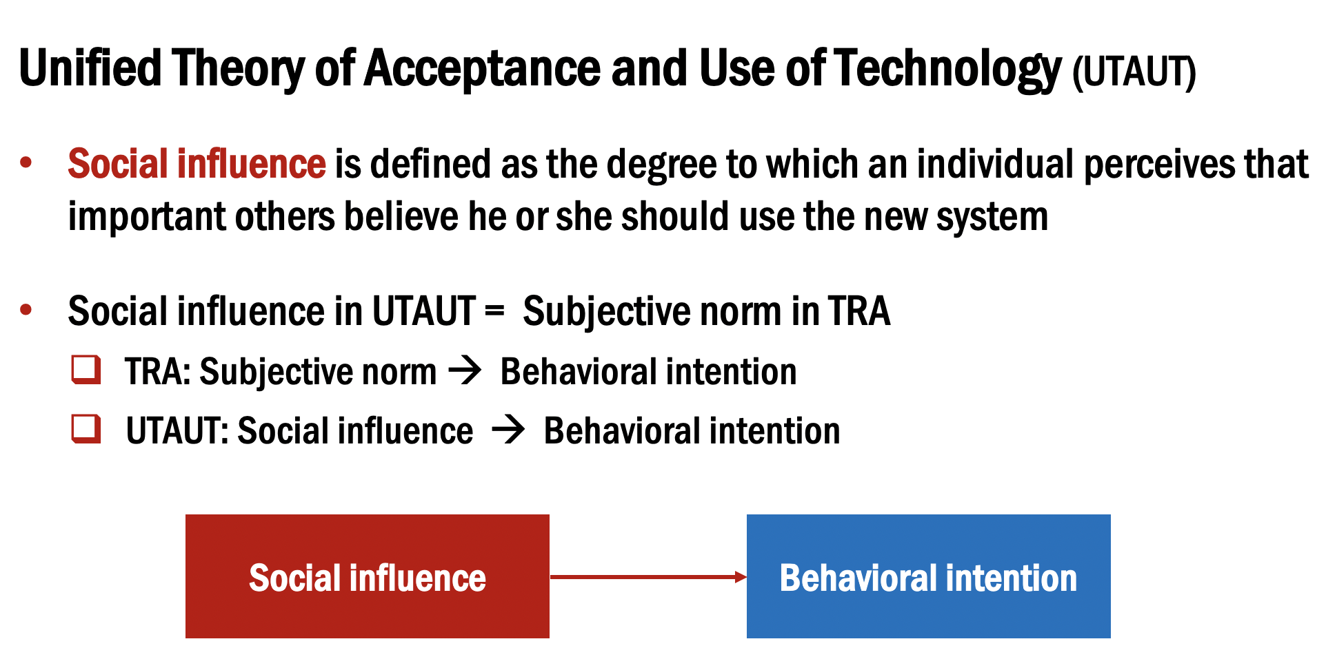 two technology models: 1. Perceived usefulness