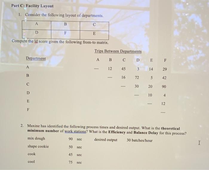 Please explain process as much as possible- I