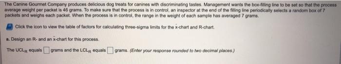 The Canine Gourmet Company produces delicious dog