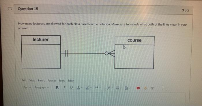 D Question 15 3 pts How many lecturers are