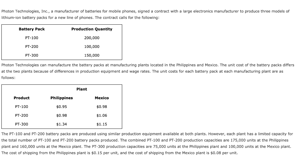 Photon Technologies, Inc., a manufacturer of