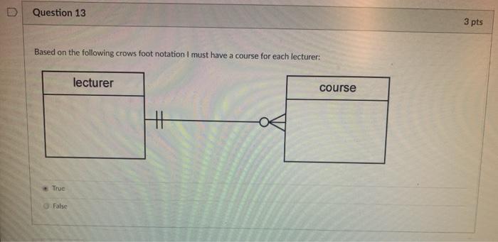 D Question 15 3 pts How many lecturers are