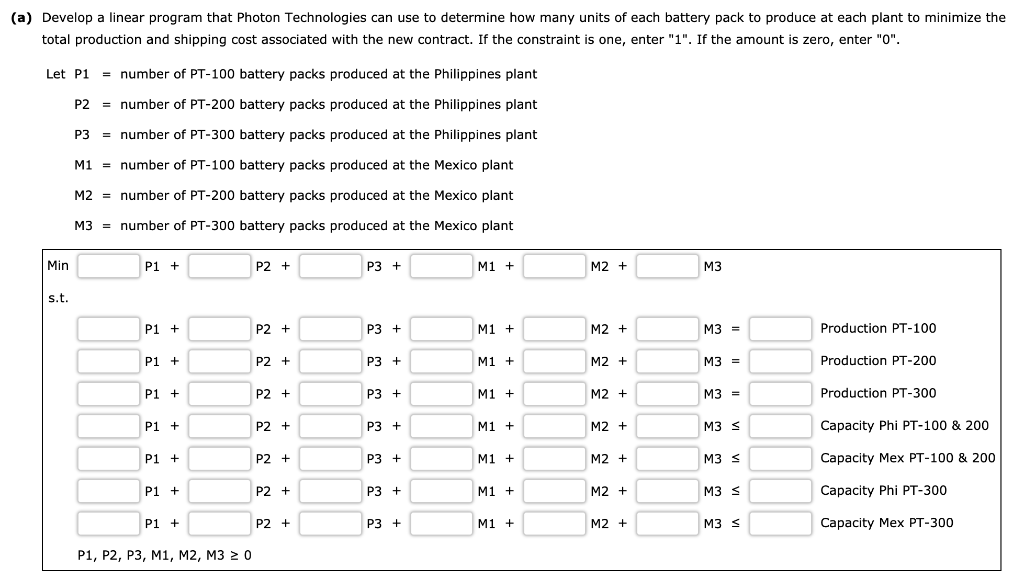 Photon Technologies, Inc., a manufacturer of