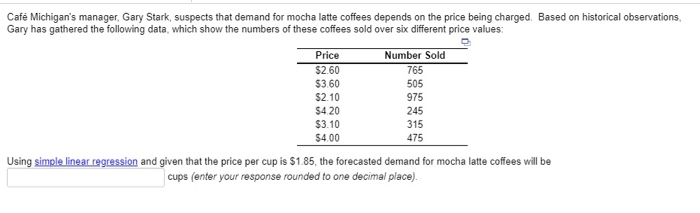 Caf Michigan's manager, Gary Stark, suspects that
