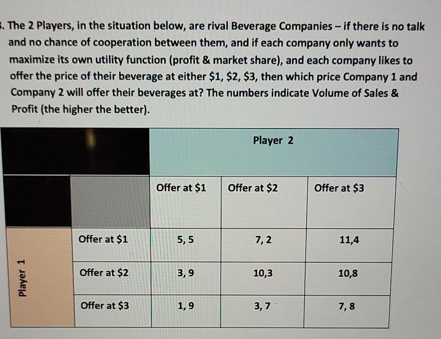 . The 2 Players, in the situation below, are