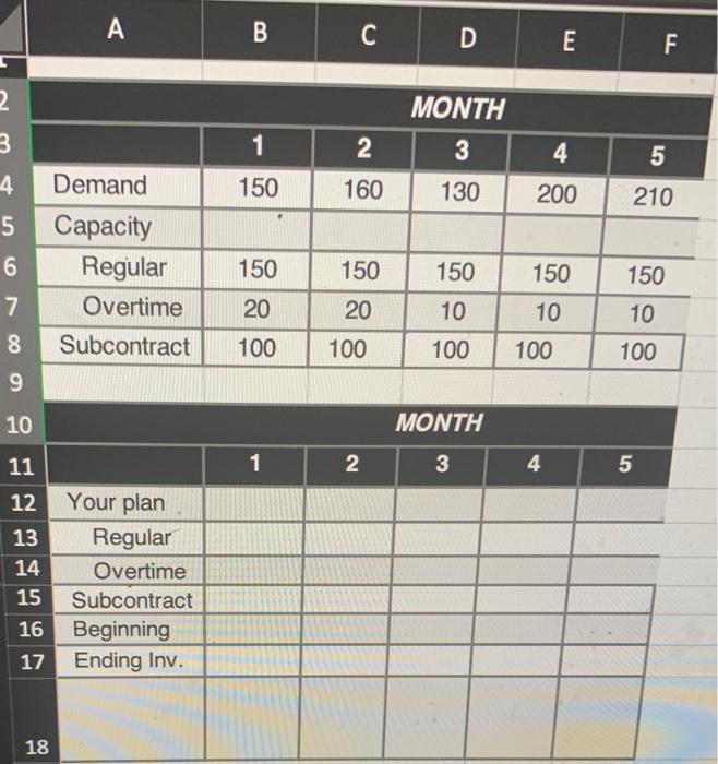 Jos Martinez of El Paso has developed a polished
