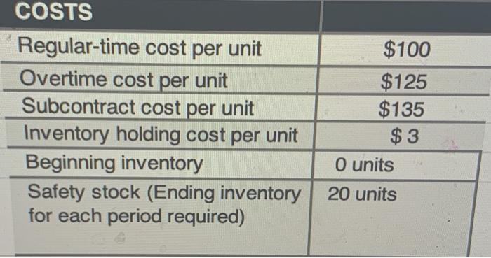 Jos Martinez of El Paso has developed a polished