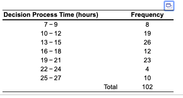 Rick DeNeefe, manager of the Golden Valley Bank