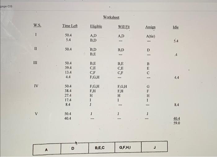 Rebalance the assembly line in the Example