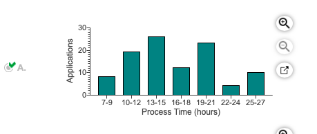 Rick DeNeefe, manager of the Golden Valley Bank