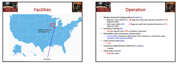Single Source Monkoffee is further considering to