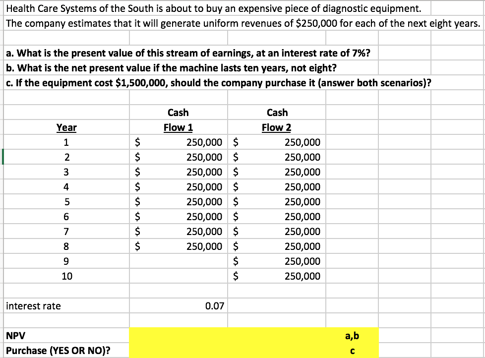 Health Care Systems of the South is about to buy