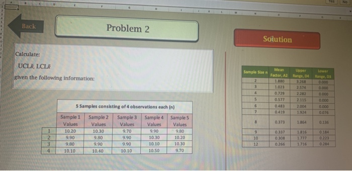 Yes No Back Problem 2 Solution Calculate: UCLR,