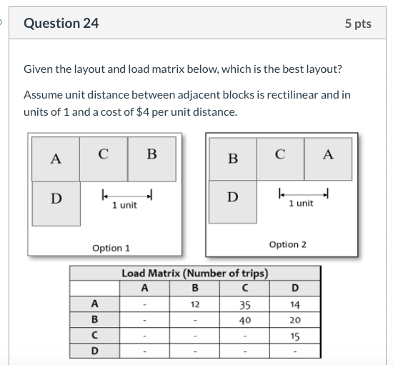 Question 24 5 pts Given the layout and load