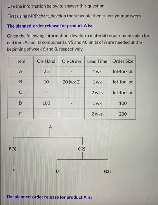 Choices: A) Week 5: 70, Week 7: 40 B) Week 6: 70,