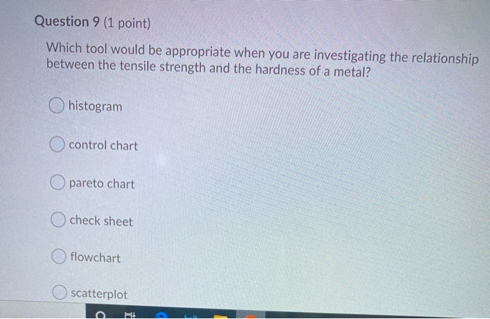 Question 9 (1 point) Which tool would be