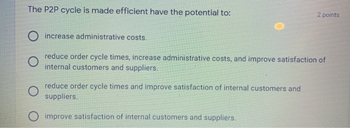 The P2P cycle is made efficient have the