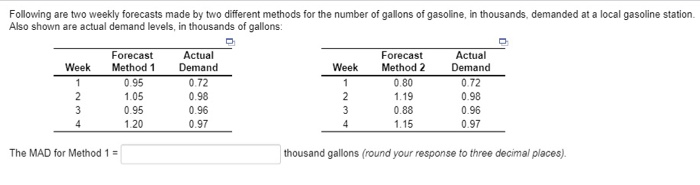 Following are two weekly forecasts made by two