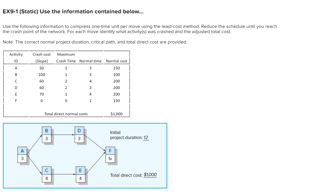 EX9-1 (Static) Use the information contained
