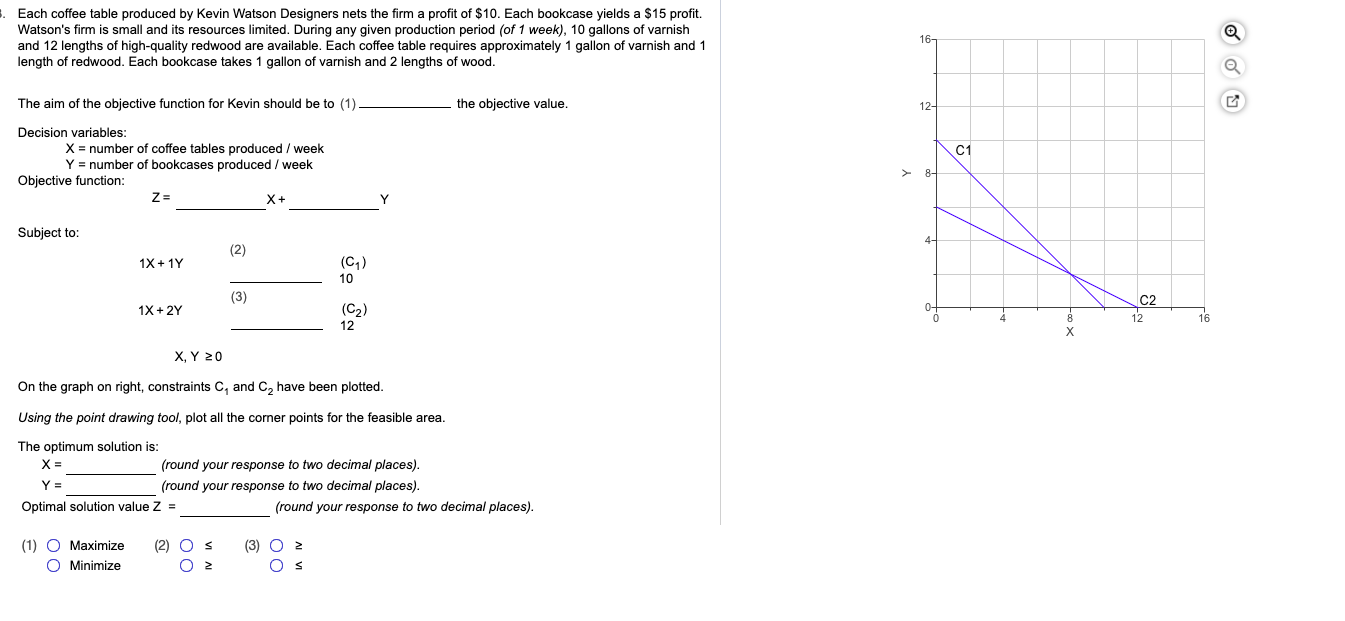 5. Each coffee table produced by Kevin Watson