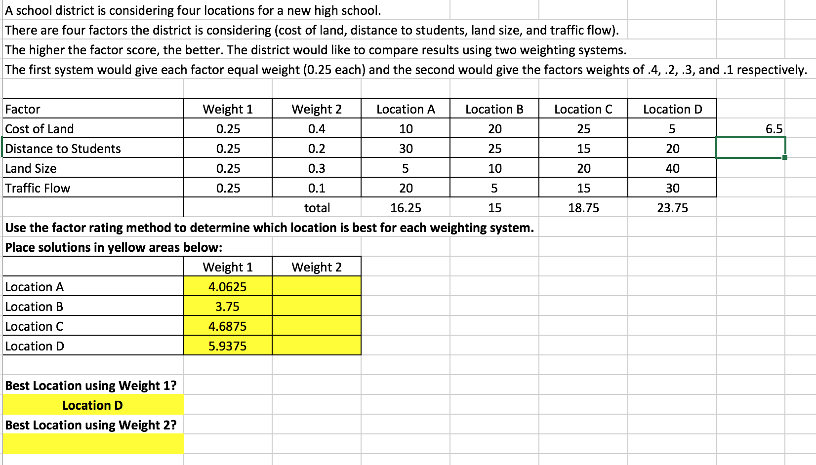A school district is considering four locations