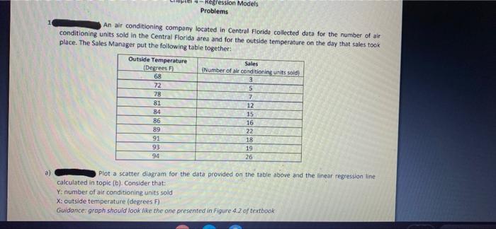 per - Regression Models Problems An air