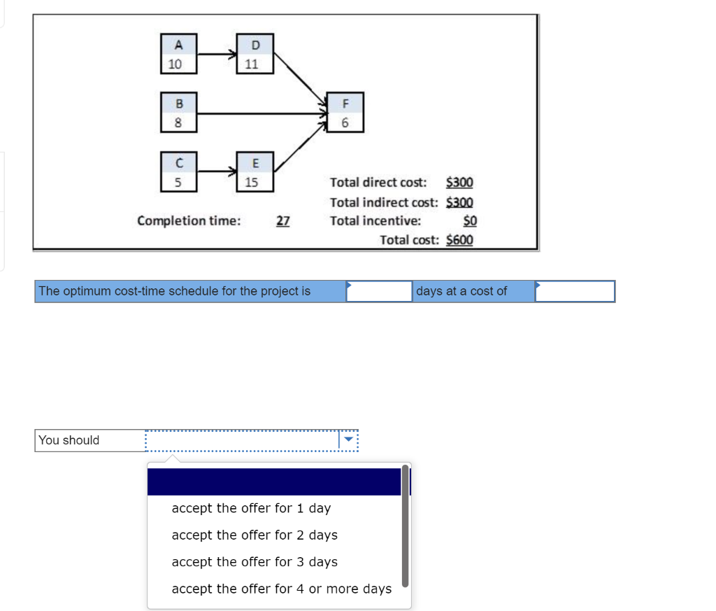 Or do not accept offer at all EX9-6 (Static) What
