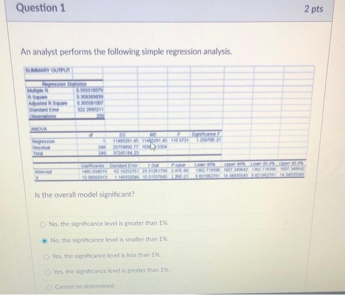 i got this answer wrong. please let ne know which