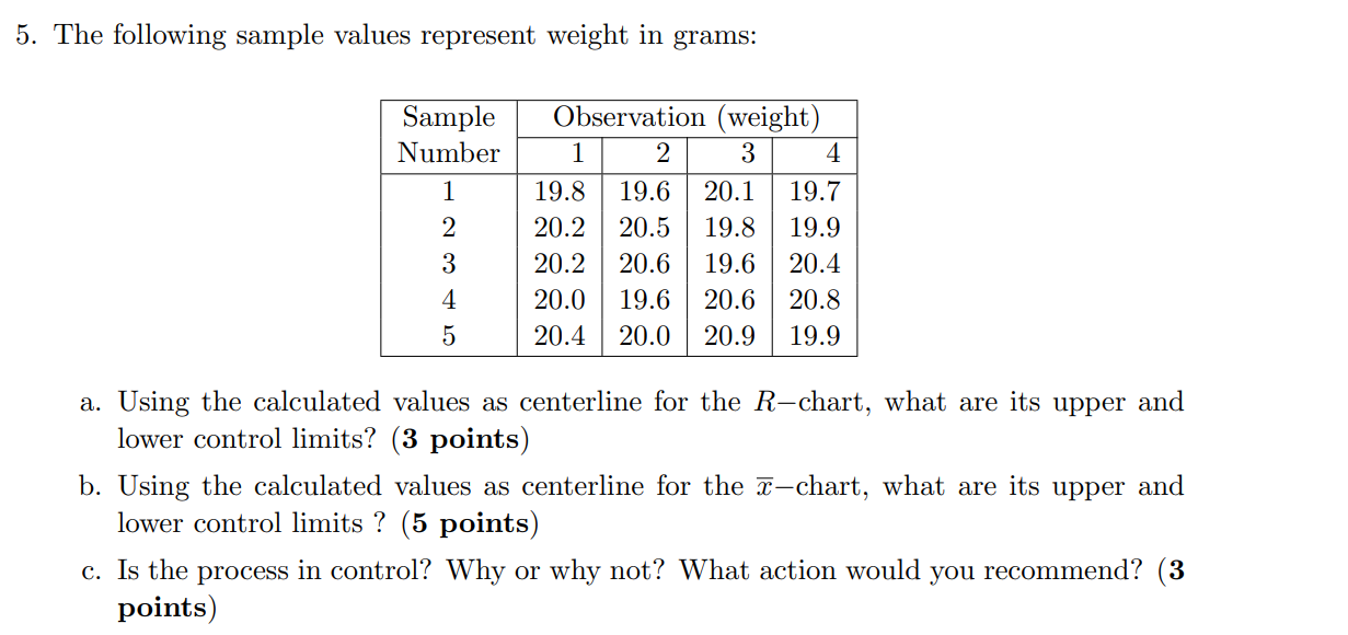 5. The following sample values represent weight