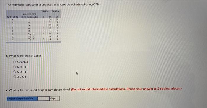 The following represents a project that should be