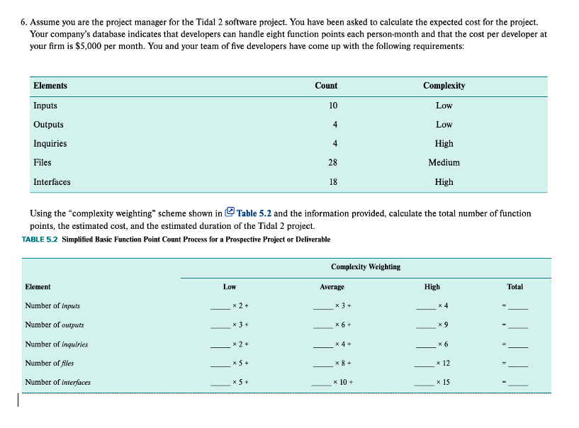 6. Assume you are the project manager for the