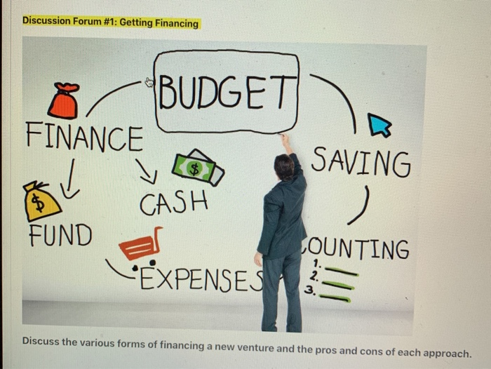 please help Discussion Forum #1: Getting