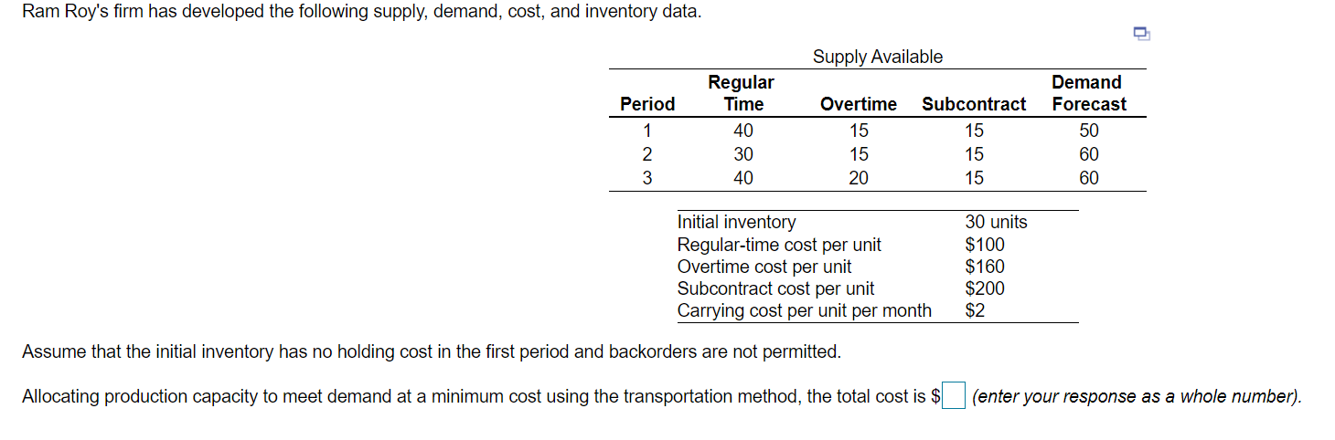 Ram Roy's firm has developed the following