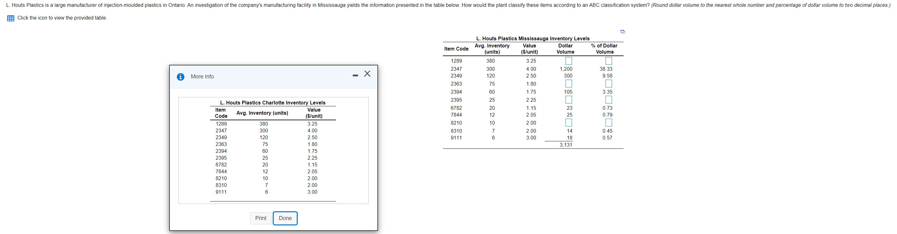 L. Houts Plastics is a large manufacturer of