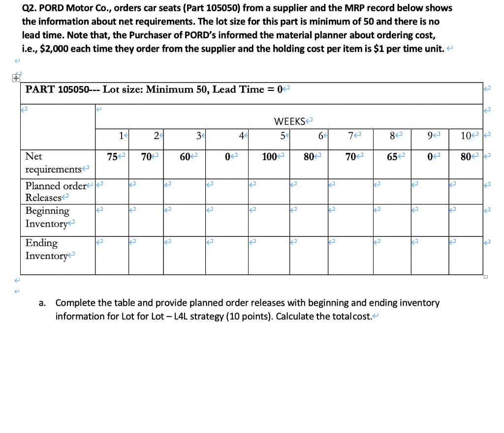 Complete the table and provide planned order
