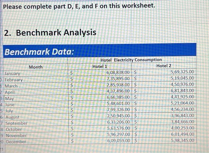 1 Please complete part D, E, and Fon this