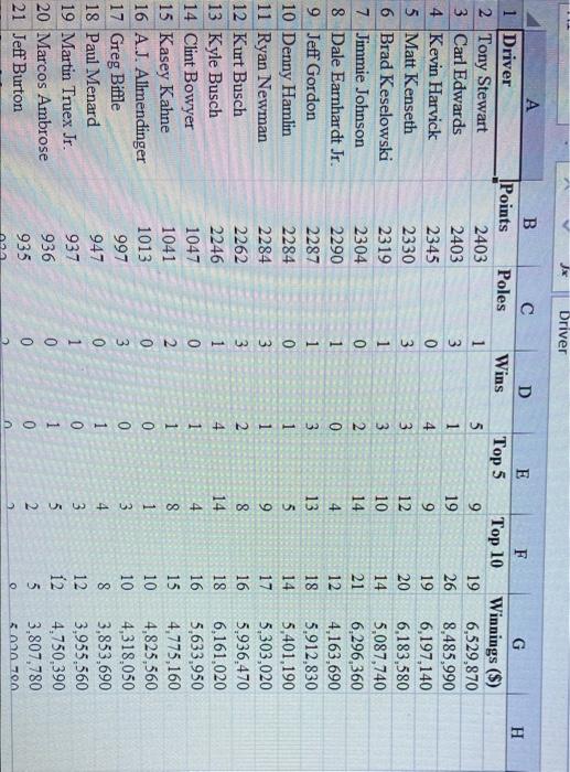 please answer Q 1 and 2 including the Managerial