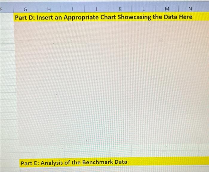 1 Please complete part D, E, and Fon this