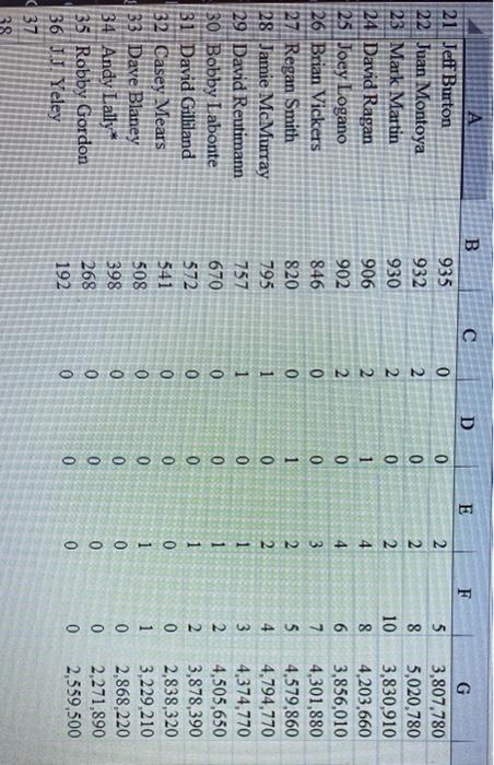 please answer Q 1 and 2 including the Managerial