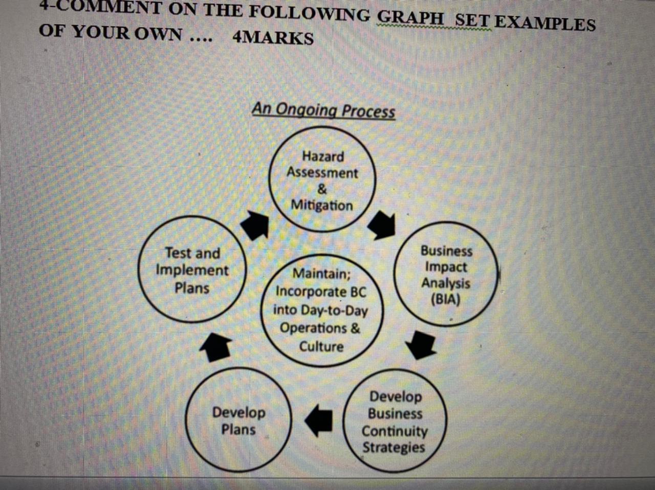 Please give answer ASAP and explian briefly with