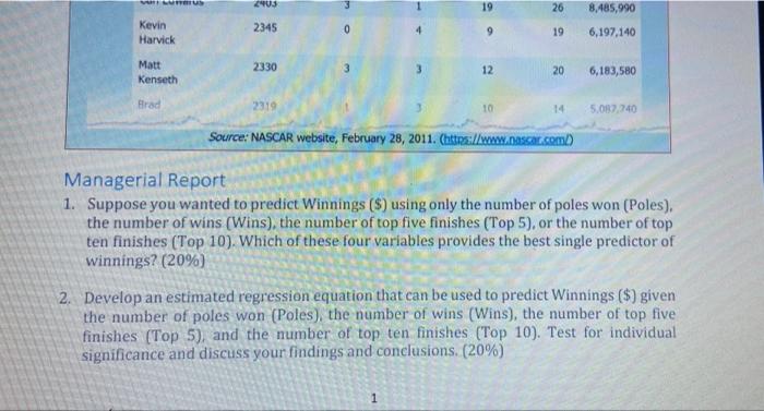 please answer Q 1 and 2 including the Managerial