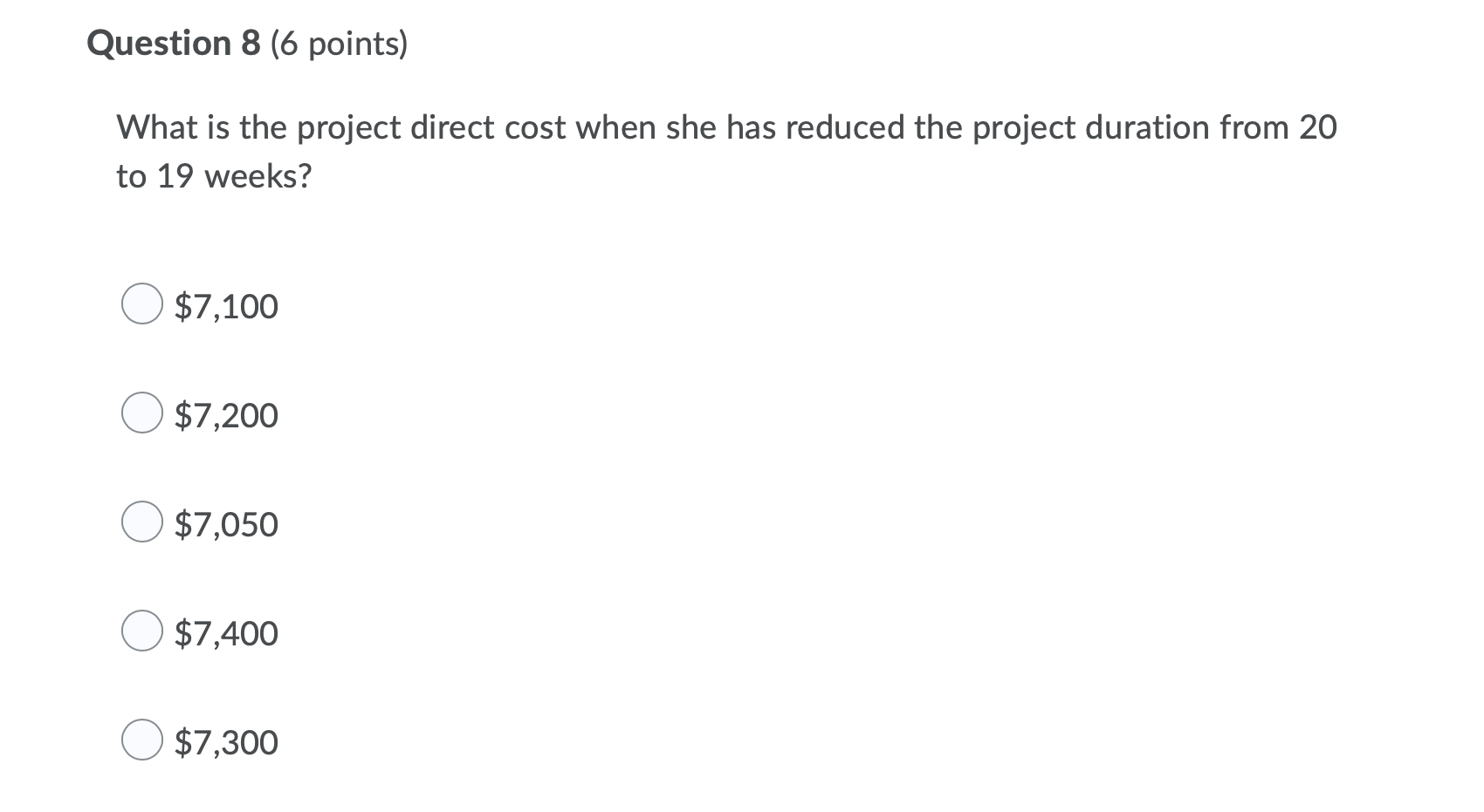 A project manager wants to compress her project