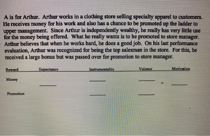 2Expectancy Theory Sample Problems Assignment: In