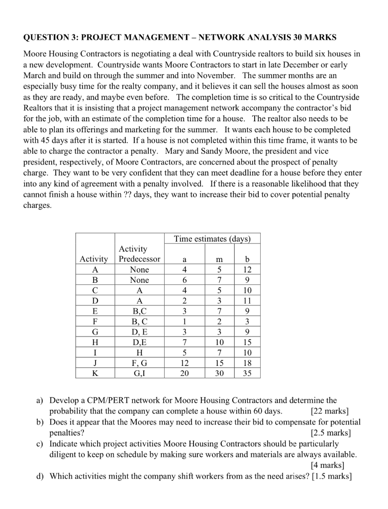 QUESTION 3: PROJECT MANAGEMENT - NETWORK ANALYSIS