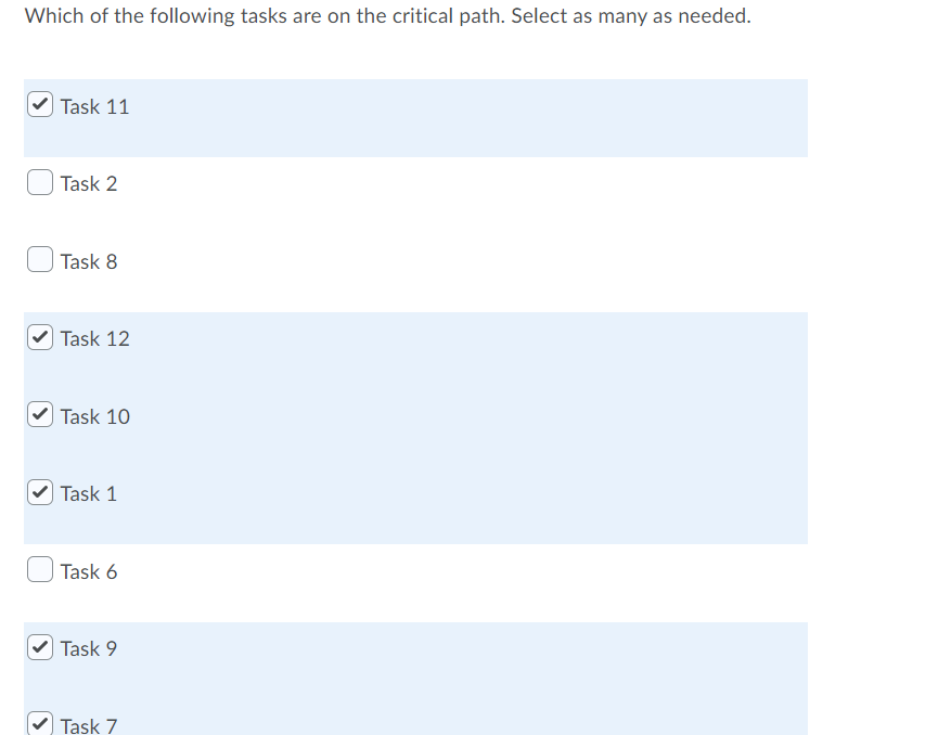 Network Diagram Without Lag Consider the below